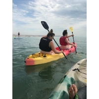 Sea Kayaking Experience..