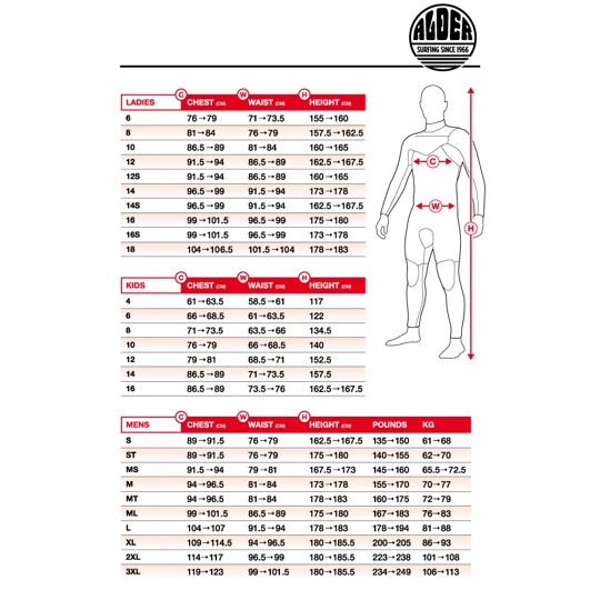 Alder Revo Ladies Spring Wetsuit 4/3 slate