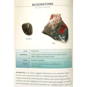 Bloodstone info