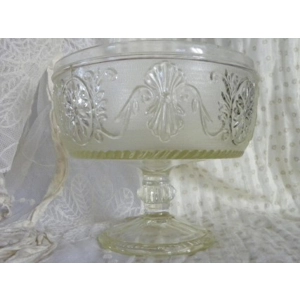 Early American Pattern Glass Compote