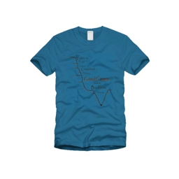 Grand Canyon/The Backbone