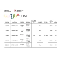 Chihiros WRGBII SLIM EDITION 120cm