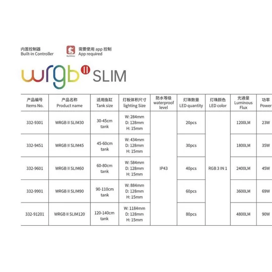 Chihiros WRGBII SLIM EDITION 120cm