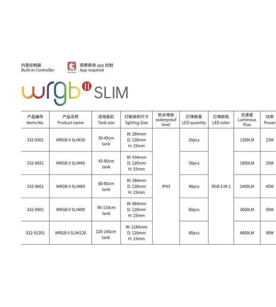 Chihiros WRGBII SLIM EDITION 120cm