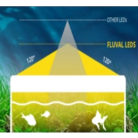 Aquasky 2.0 Bluetooth LED, 16W