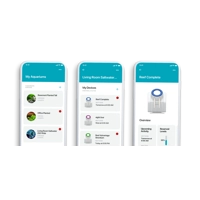 Aquavitro Sentia secondary