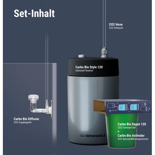 Dennerle carbo bio style 120