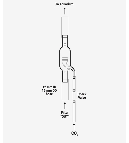 Seachem Glass In Line Diff 17Mm