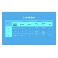 Interpet Corner Power Cartridge Filter CPF2