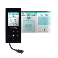 Kessil Spectral Controller X