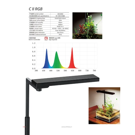 Chihiros CII RGB(Built-in Bluetooth)