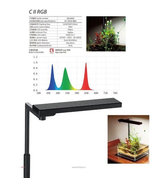 Chihiros CII RGB(Built-in Bluetooth)