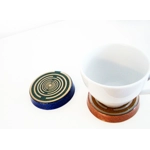 Ενεργοποιητής – φορτιστής νερού & υγρών (Water energizer) με 2 MWOs