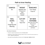 Roots of Healing 2 Sided Laminated Card Small
