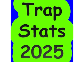Trap Stats 2025