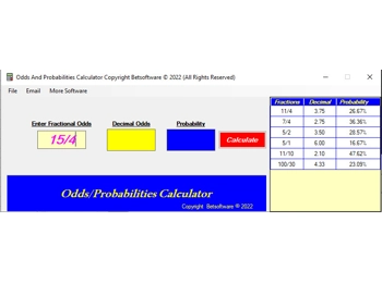 Odds And Probabilities calculator