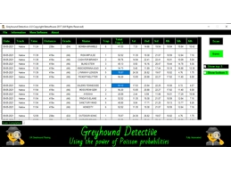 Greyhound Detective v3