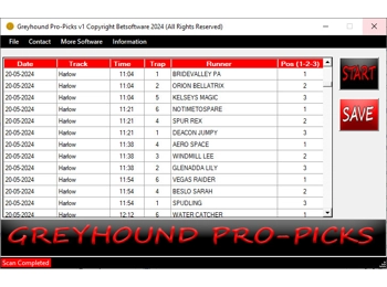 *** NEW *** Greyhound Pro-Picks