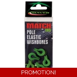 Elastic Wishbones