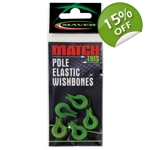 Elastic Wishbones