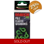Elastic Wishbones
