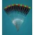 Alloy Stem No1 Shallow Water Stick