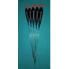 No2 Alloy Avon