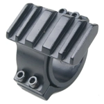 Picatinny Rail Adapter for Scope Picatinny Rail Adapter for Scope