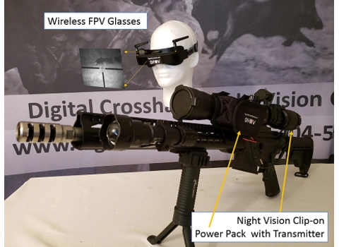 Night Vision with optional wireless FPV goggles