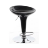 Saturn Stool Hire