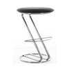 Zeta Stool Hire