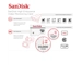 SanDisk 512GB High Endurance Micro SDXC