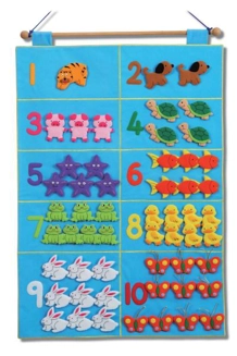 Animal Counting Fun