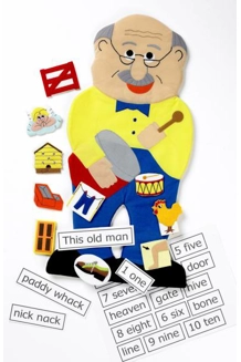 This Old Man- song activity ..