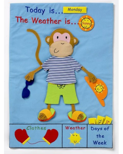 Monkey Weather Chart