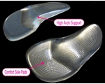 High Heel Arch Support Shoe Inserts Insoles