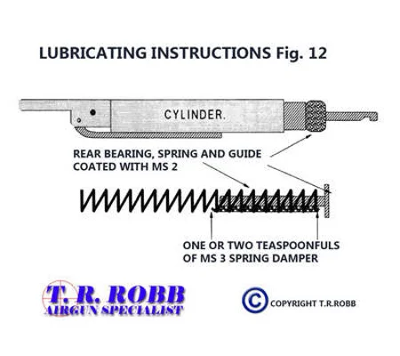 Spring Airgun, Air Rifle Tuning Manual DVD, Webley, BSA, Weihrauch & Free Video