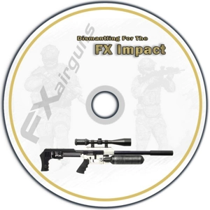 FX Impact