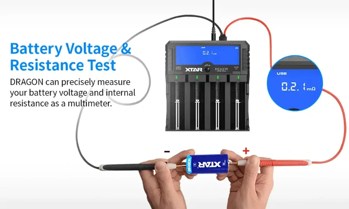 What Internal Resistance Tells Us About Battery Health and How to Measure it