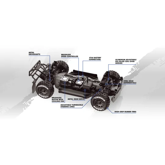 Qbyte SC Flux 1:12th SC Truck - Blue