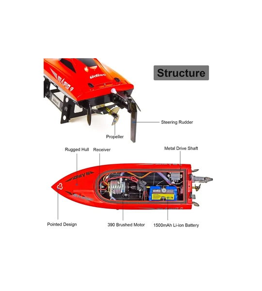 UDI Rapid 16" RC Speed Boat Deep V RTR - Red