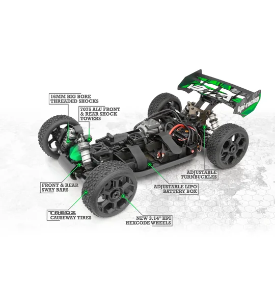 VORZA S Buggy FLUX (Non RTR)