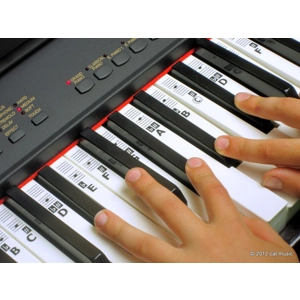 Keynotes - Teaching Pack