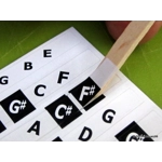 Fretnotes - Classical Guitar