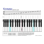 Keynotes - Teaching Pack