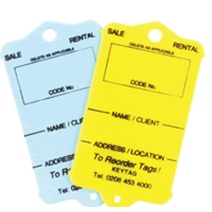 Real Estate Identification