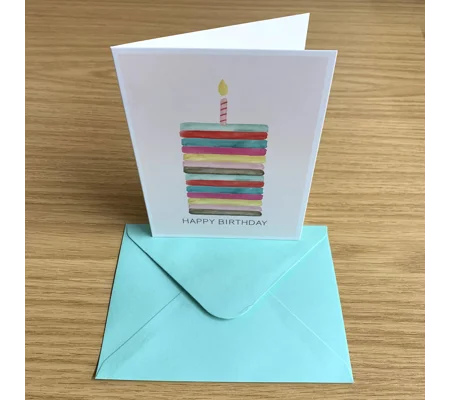 Happy Birthday Card Candle