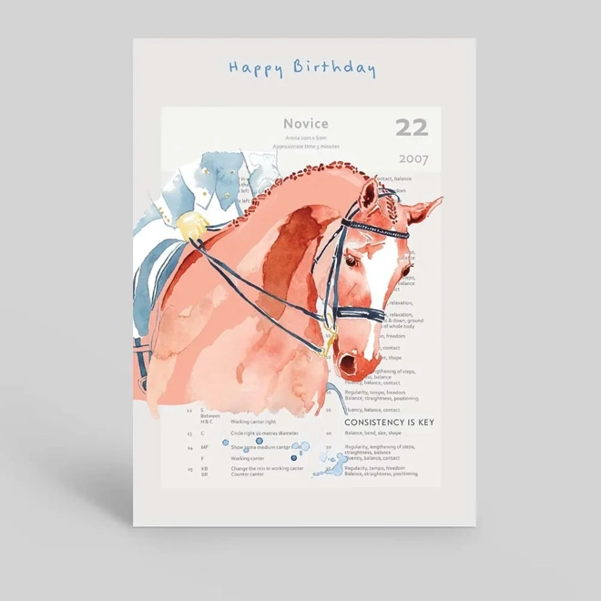 product Image for Deckled Edge Arena Card 120 x 170mm  Happy Birthday, Consistency