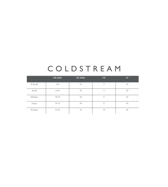 Coldstream Huntford Waterproof Jacket Navy