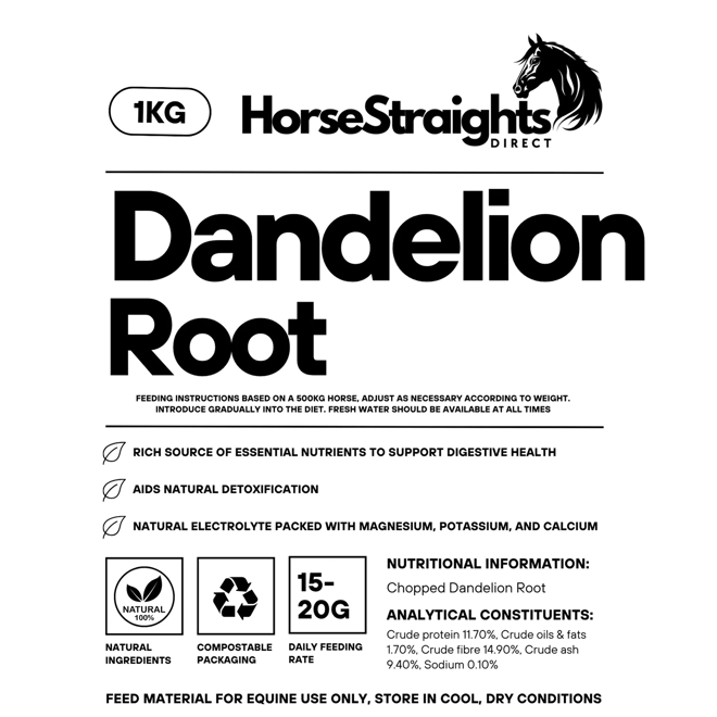 Additional Image for Horse Straights Direct Dandelion Root - 1 Kg